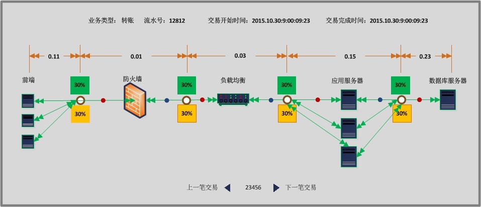 1473390545346215.jpg 智能管理.jpg